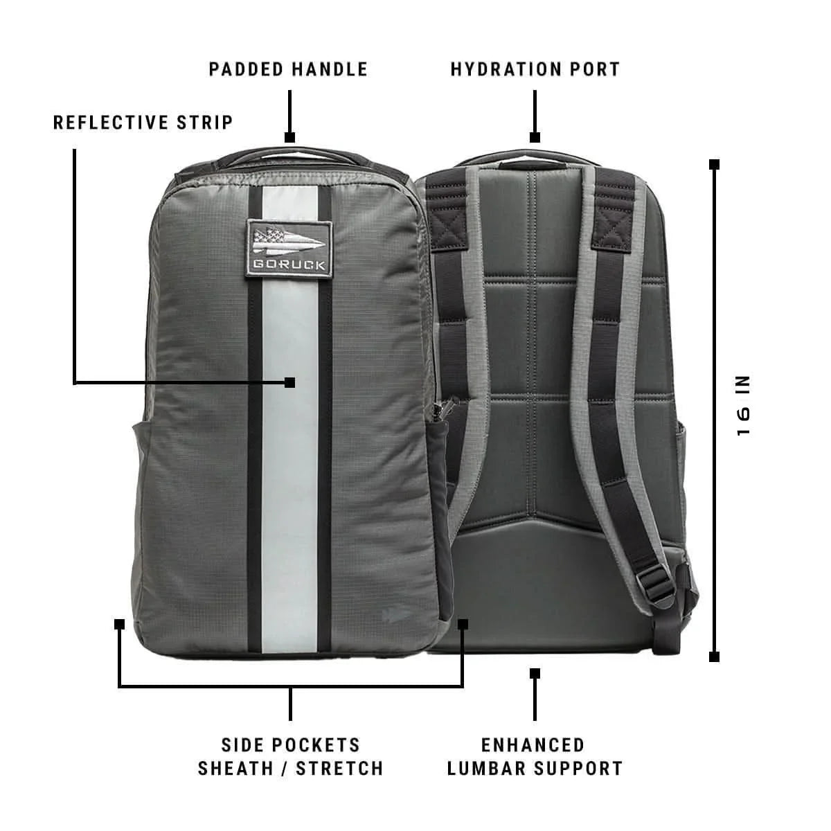 Basic Rucker