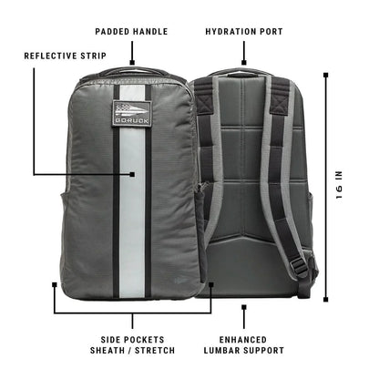 Basic Rucker