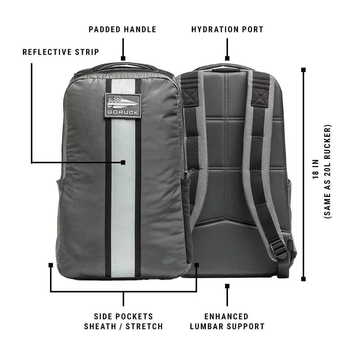 Basic Rucker